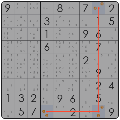 tricks for sudoku solving